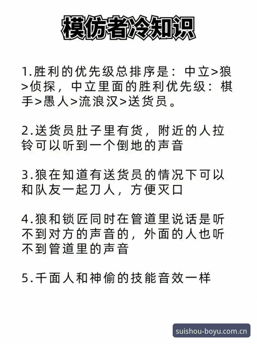 原创作者角色扮演，在线起卦：字母哥交易前必看的操作指南与博鱼app观赛线索提取